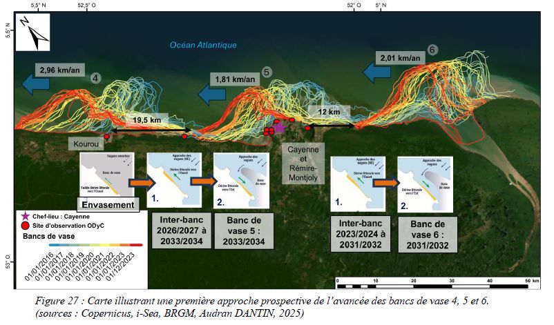 Suivi des bancs de vase en Guyane par télédétection