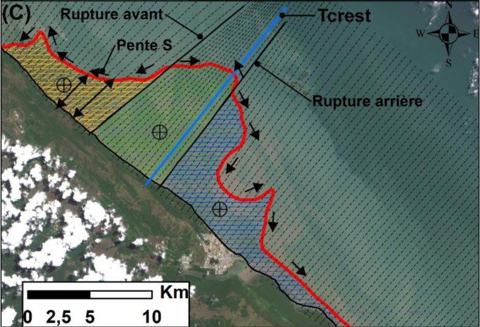 Mieux comprendre les bancs de vase pour mieux anticiper l’évolution du littoral guyanais (Rapport de stage)